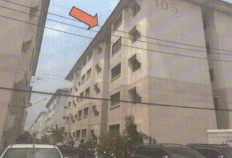 คอนโดหลุดจำนอง ธ.ธนาคารอาคารสงเคราะห์ ปทุมธานี คลองหลวง คลองหนึ่ง