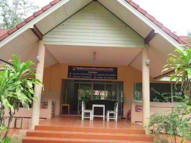 ที่ดินพร้อมสิ่งปลูกสร้าง (อื่น ๆ)หลุดจำนอง ธ.ธนาคารกรุงเทพ ลำปาง เมืองลำปาง ปงแสนทอง